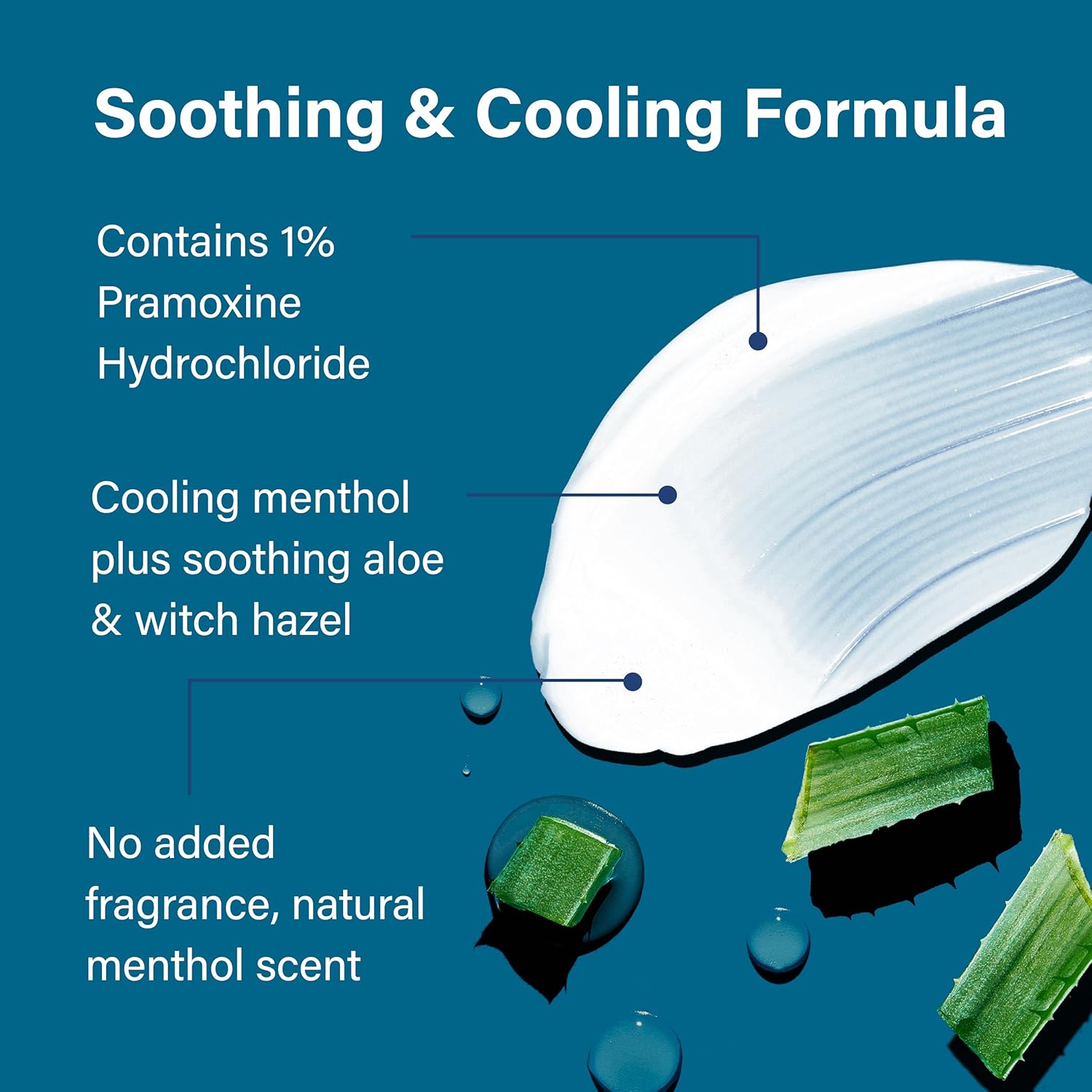 Sarna Calm and Cool Anti-Itch Lotion, 7.5 oz