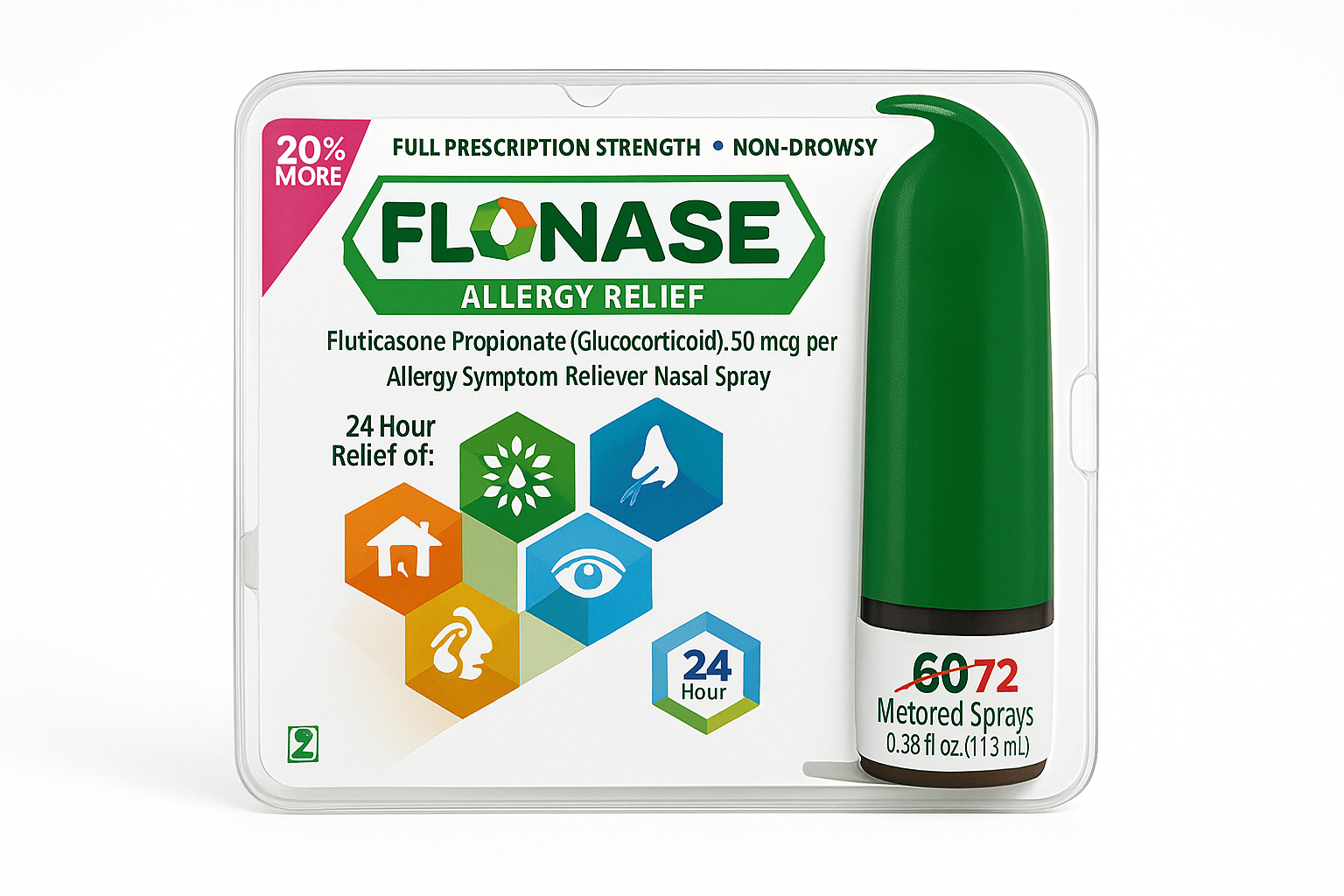 Flonase Allergy Relief Nasal Spray