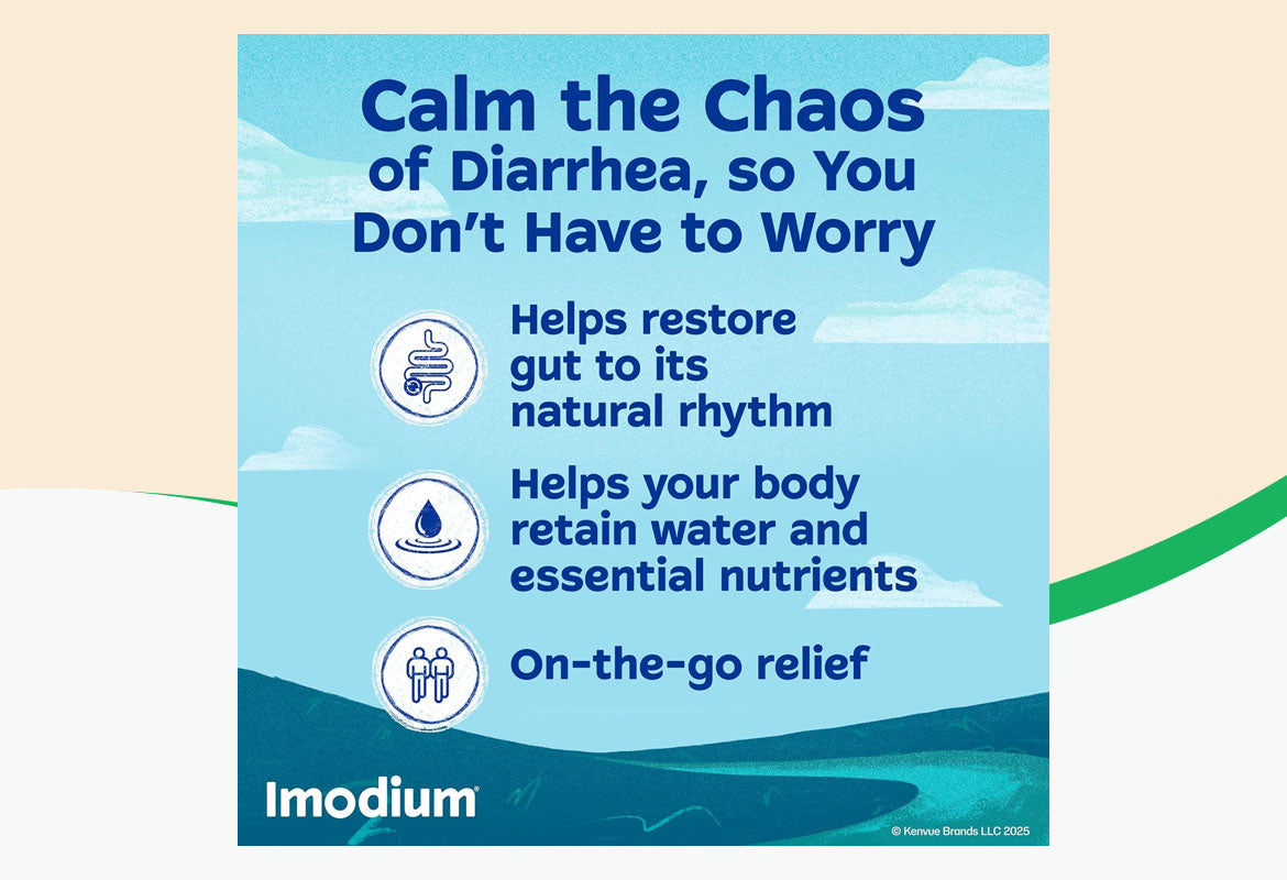Imodium A-D Anti-Diarrheal, Caplet 24