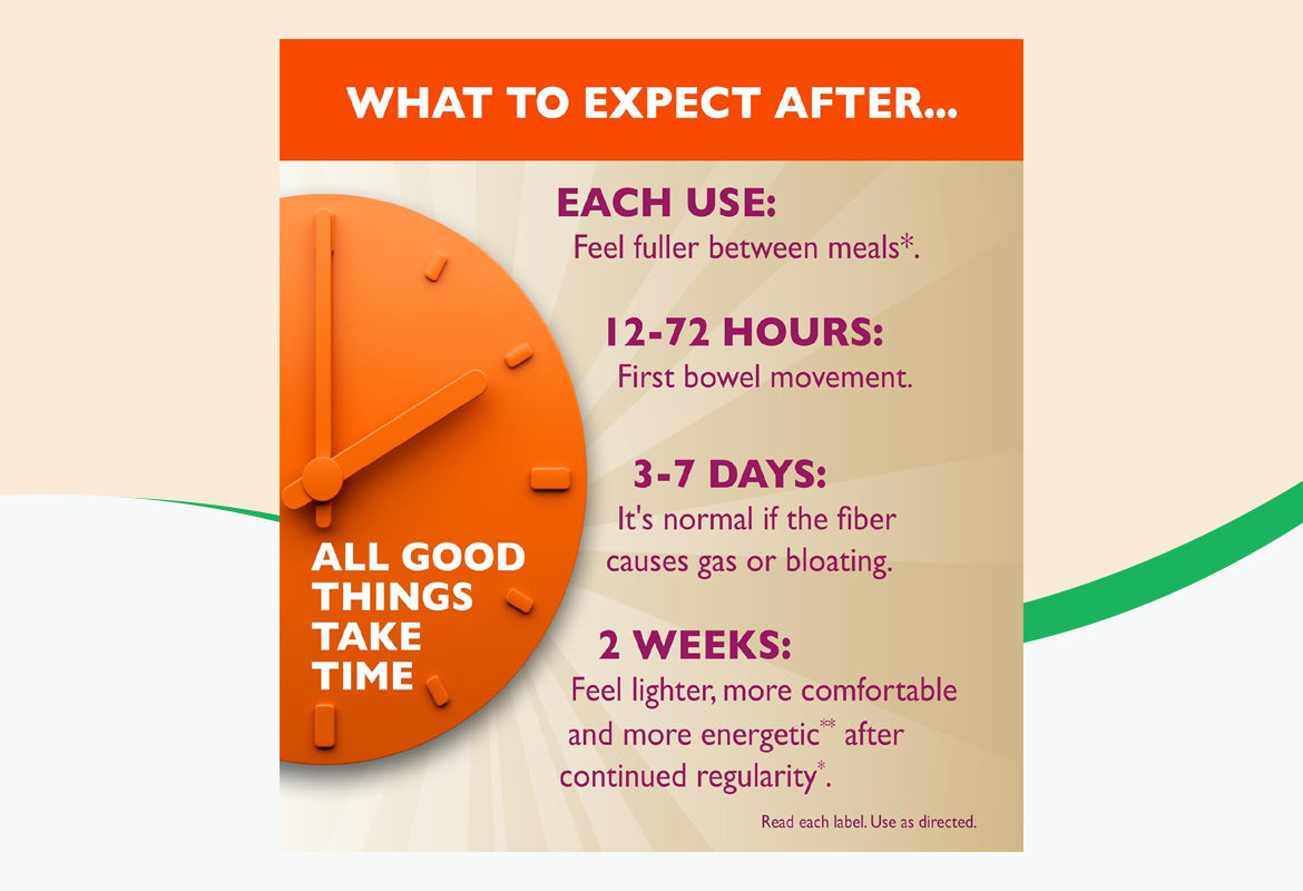 Metamucil Psyllium Husk Powder, Original Texture, Unflavored, With Sugar, 4-in-1 Fiber Supplement, 28.1 OZ (1.8 lbs) 798g