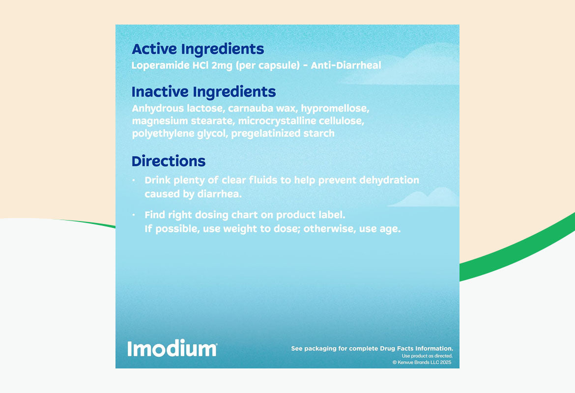 Imodium A-D Anti-Diarrheal, Caplet 24