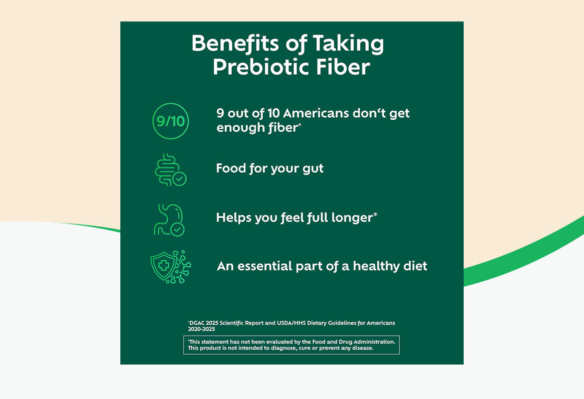 Benefiber On The Go Prebiotic Daily Fiber Supplement Powder Sticks, For Digestive Health, Unflavored, 28 ct.
